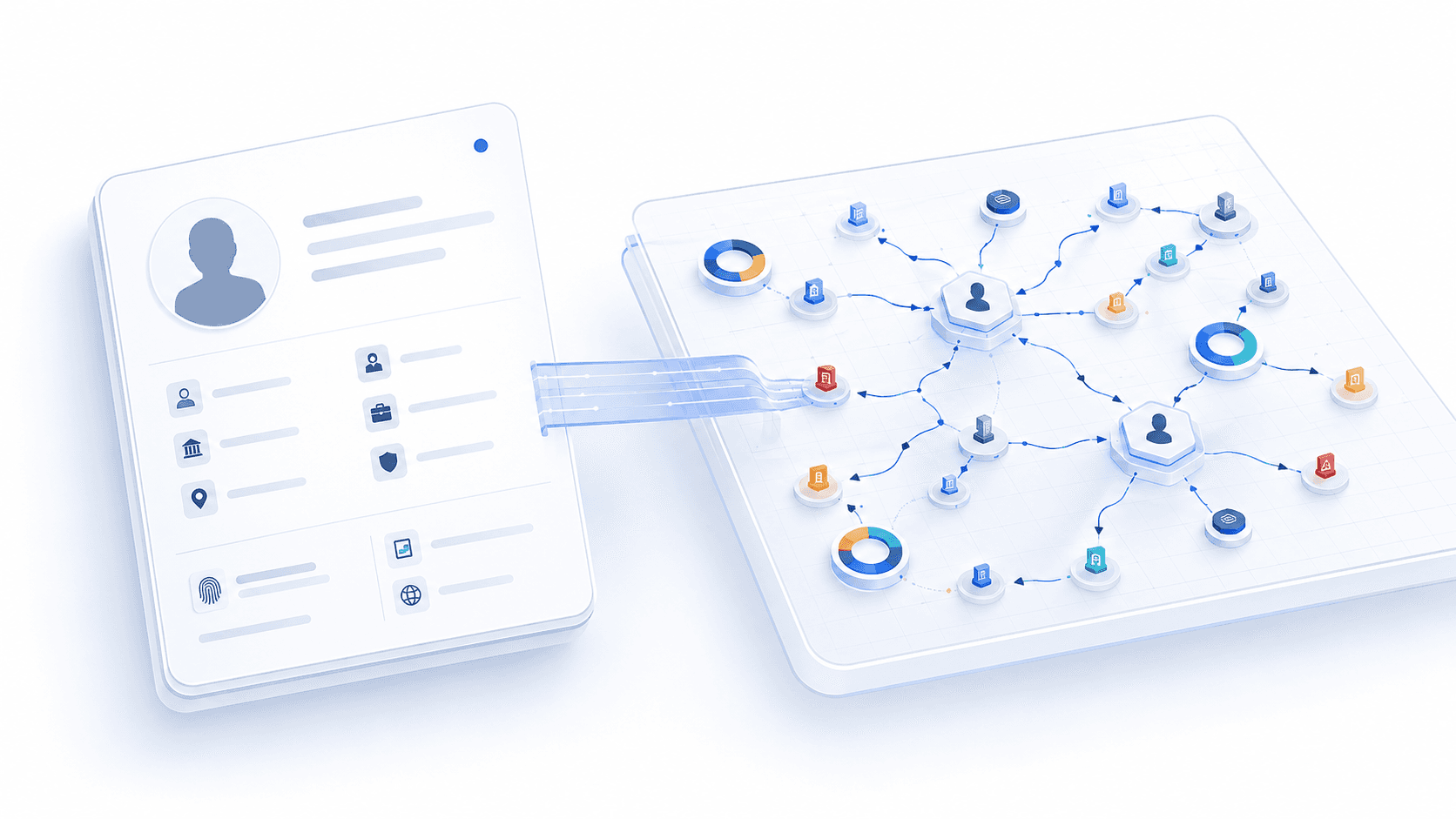 Counterparty network visual